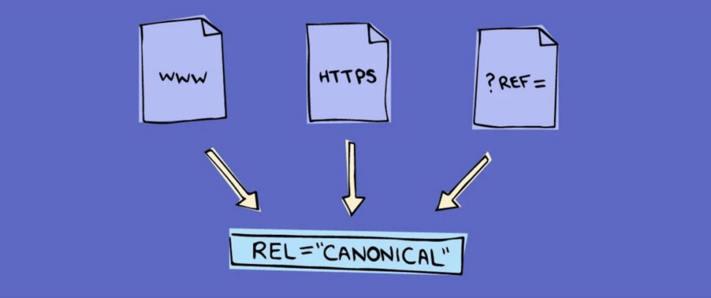 REL Canonical