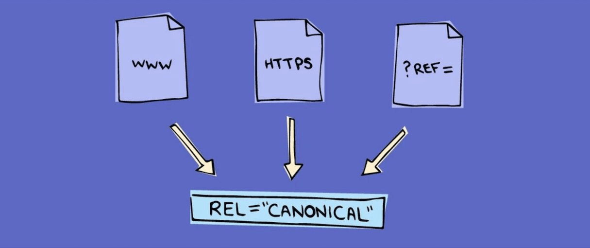 REL Canonical